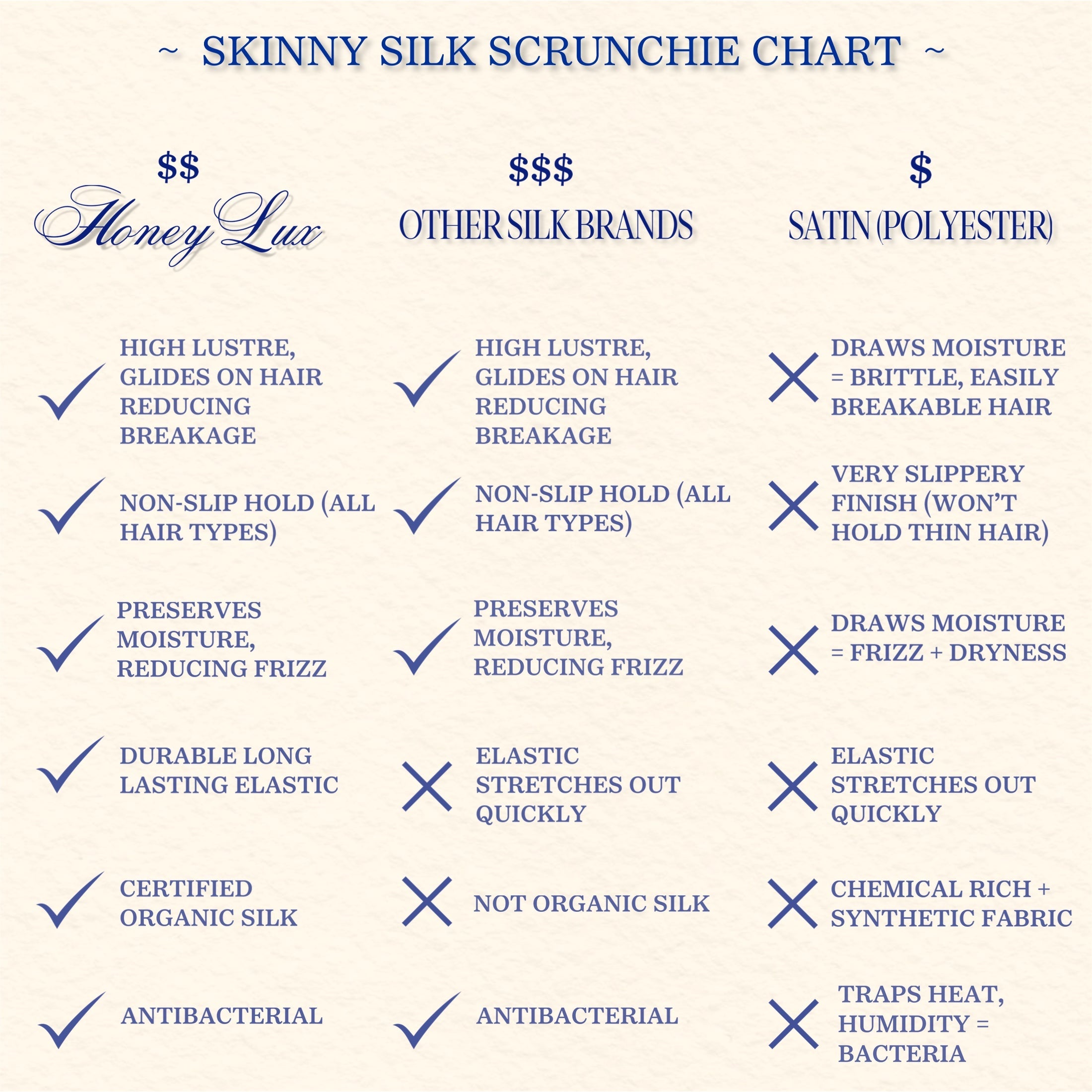 Skinny Silk Scrunchie